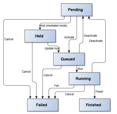 images/_Administrator_Manual_Page_232_Image_0001.jpg
